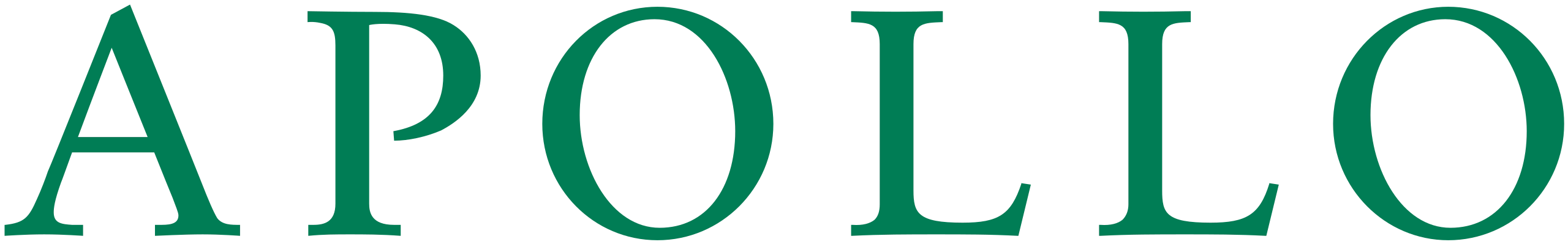 Apollo Global Management