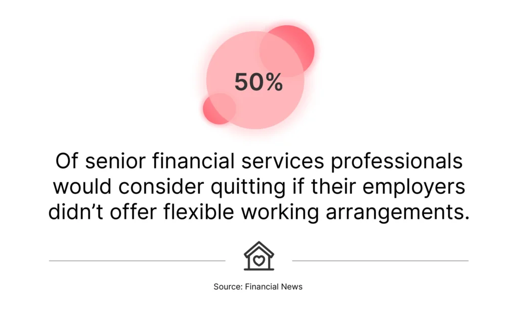 Statistiques tirées de l'actualité financière