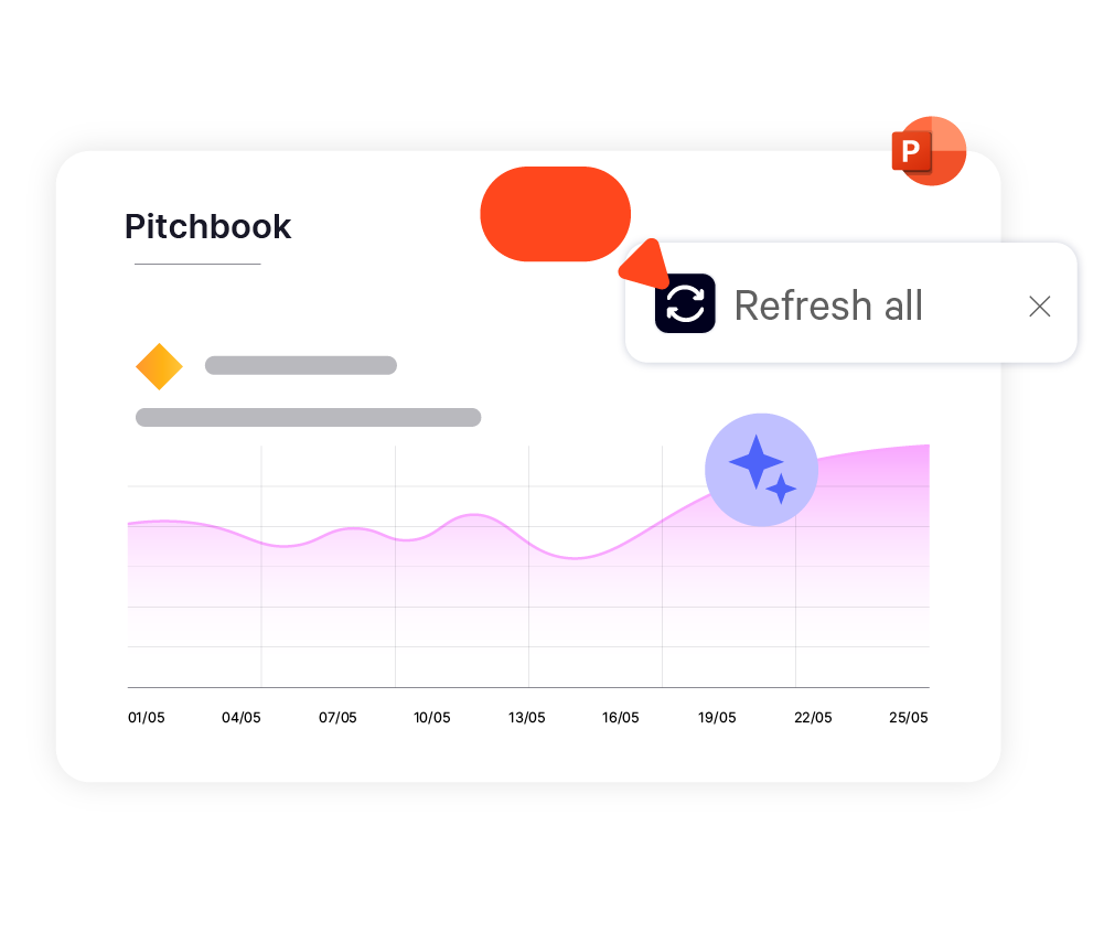 Refresh all data in a pitchbook in a single click with UpSlide's Power BI to PowerPoint Link.