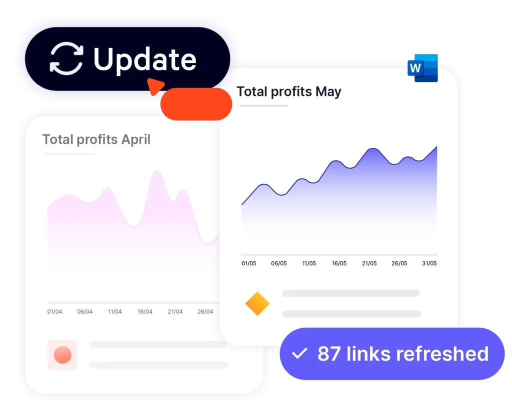 Refresh your Power BI data from within PowerPoint to show the total profit for May vs total profit for April.