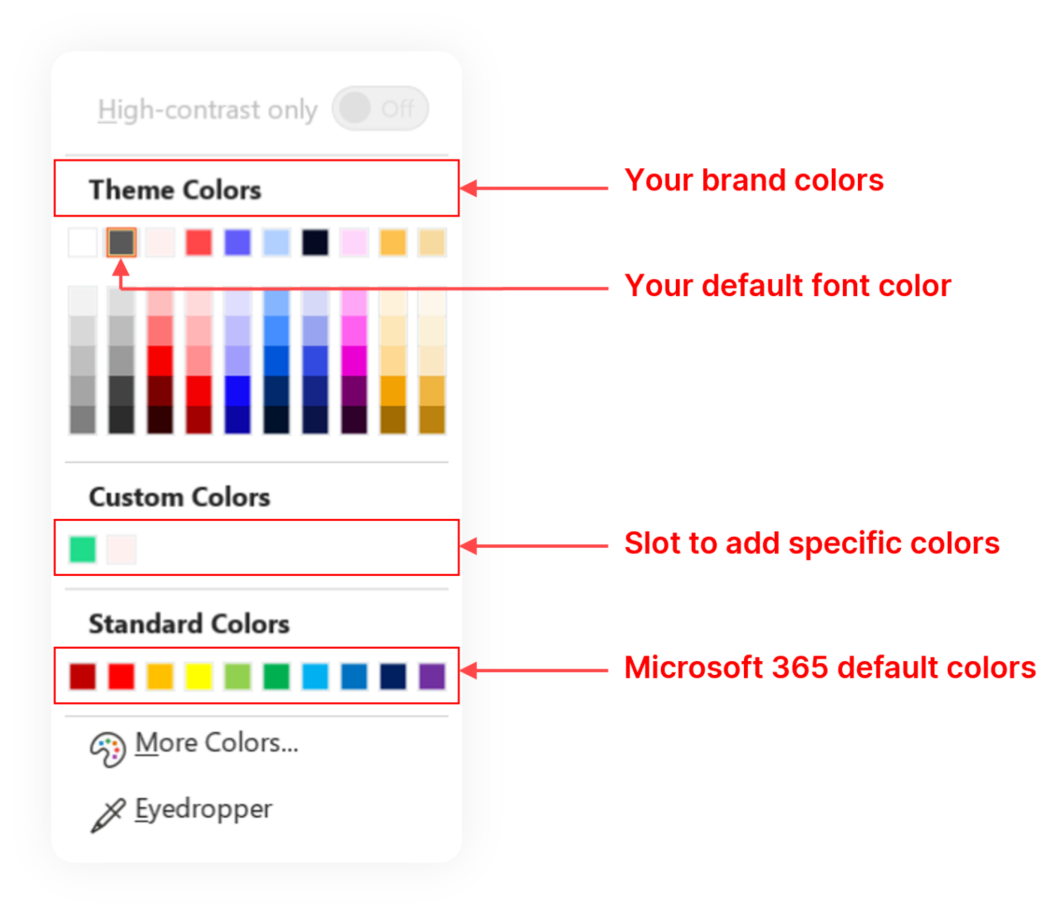 Unique Color Code Ppt Rebranding PowerPoint Presentations: Easy Step-by-Step Guide