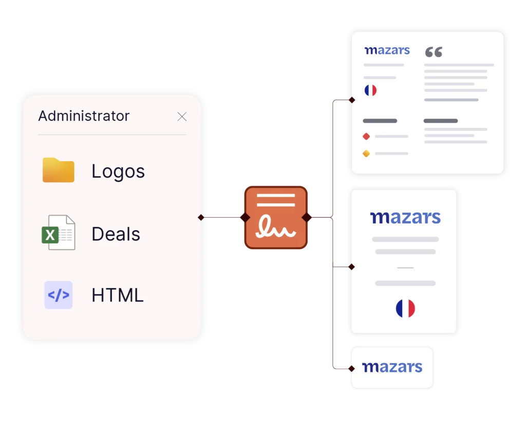 Store all transaction data within a centralized file, and automatically generate Tombstones in PowerPoint.
