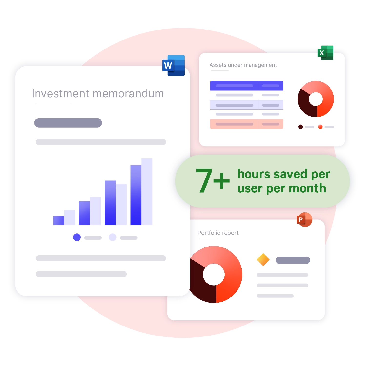 Build investment memorandums and portfolio reports quicker to save 7 hours per user per month