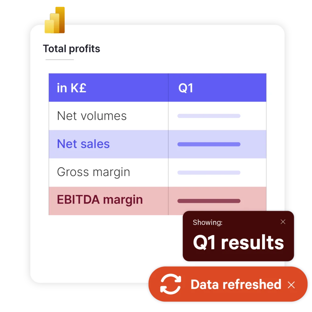 Link and refresh Power BI data in PowerPoint slides with UpSlide.