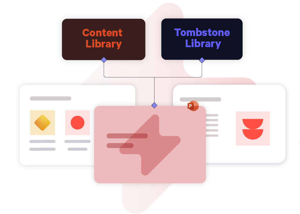 Build proposals with the UpSlide Content Library and Dynamic Tombstone Library.