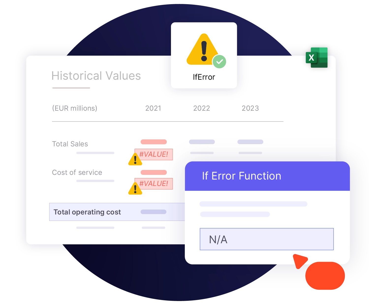 Add IfError formulas to financial models in a click