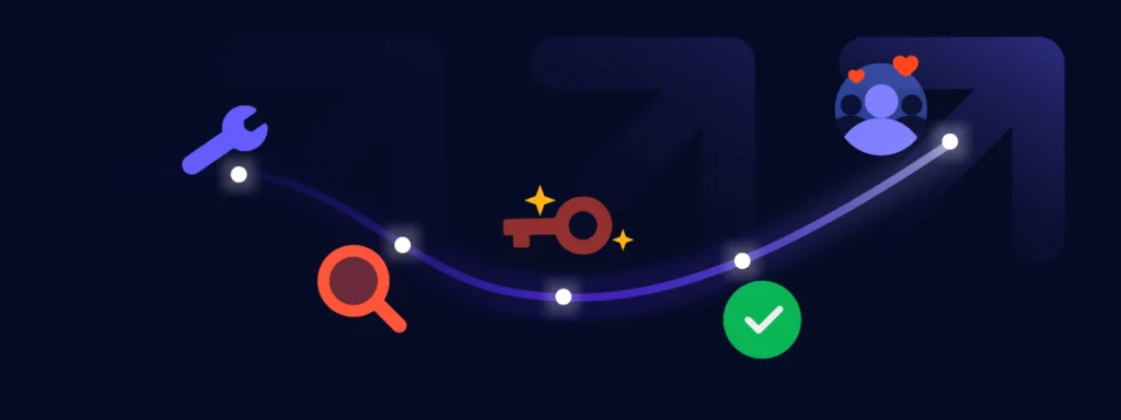 Path showing steps to success with investment banking software: tools, research, key, completion, and user satisfaction.