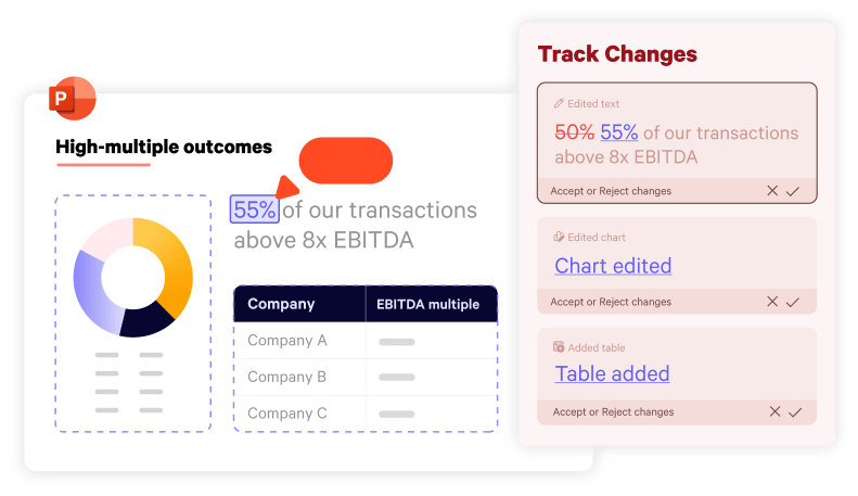 A visual showing a slide with a side pane reviewing changes