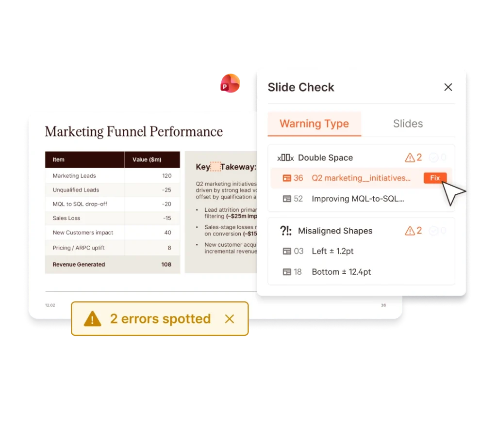 Screenshot of a slide check tool flagging errors in a marketing funnel performance slide.
