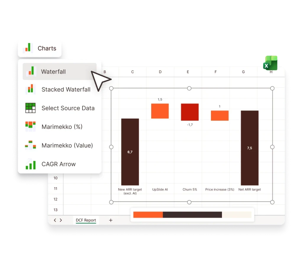 Waterfall chart in Excel showing data modelling for new ARR targets and growth factors.