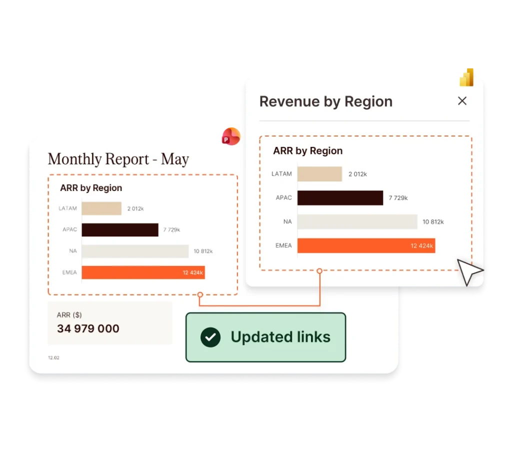 Monthly report showing revenue by region with updated links. UpSlide for Finance.
