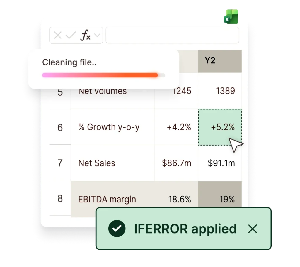 UpSlide cleaning a finance file with IFERROR applied. Shows net volumes, growth, and sales data.