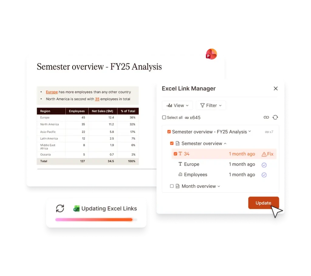Excel Link Manager updating FY25 analysis in PowerPoint, showing data refresh from Excel.