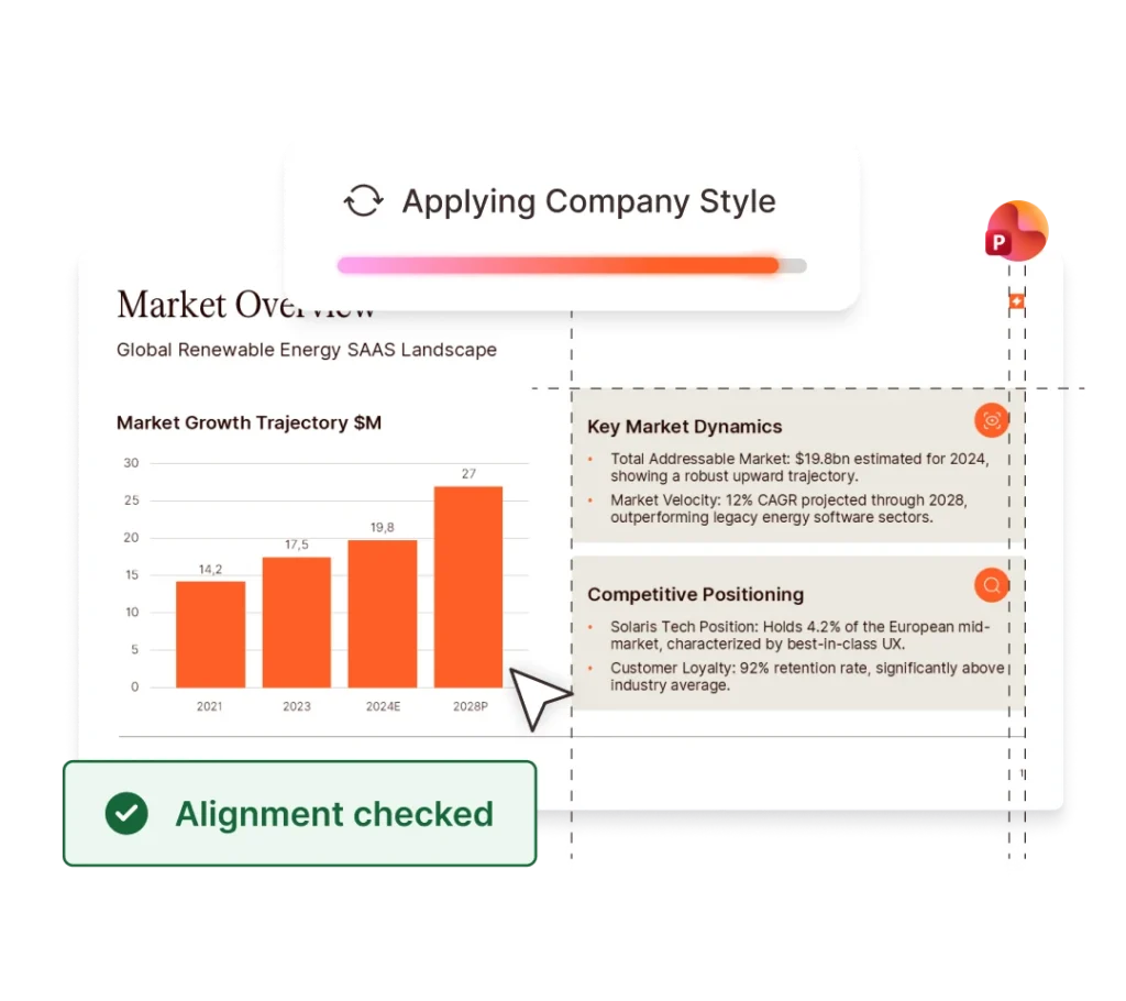 Applying company style to a renewable energy market overview with growth trajectory chart.