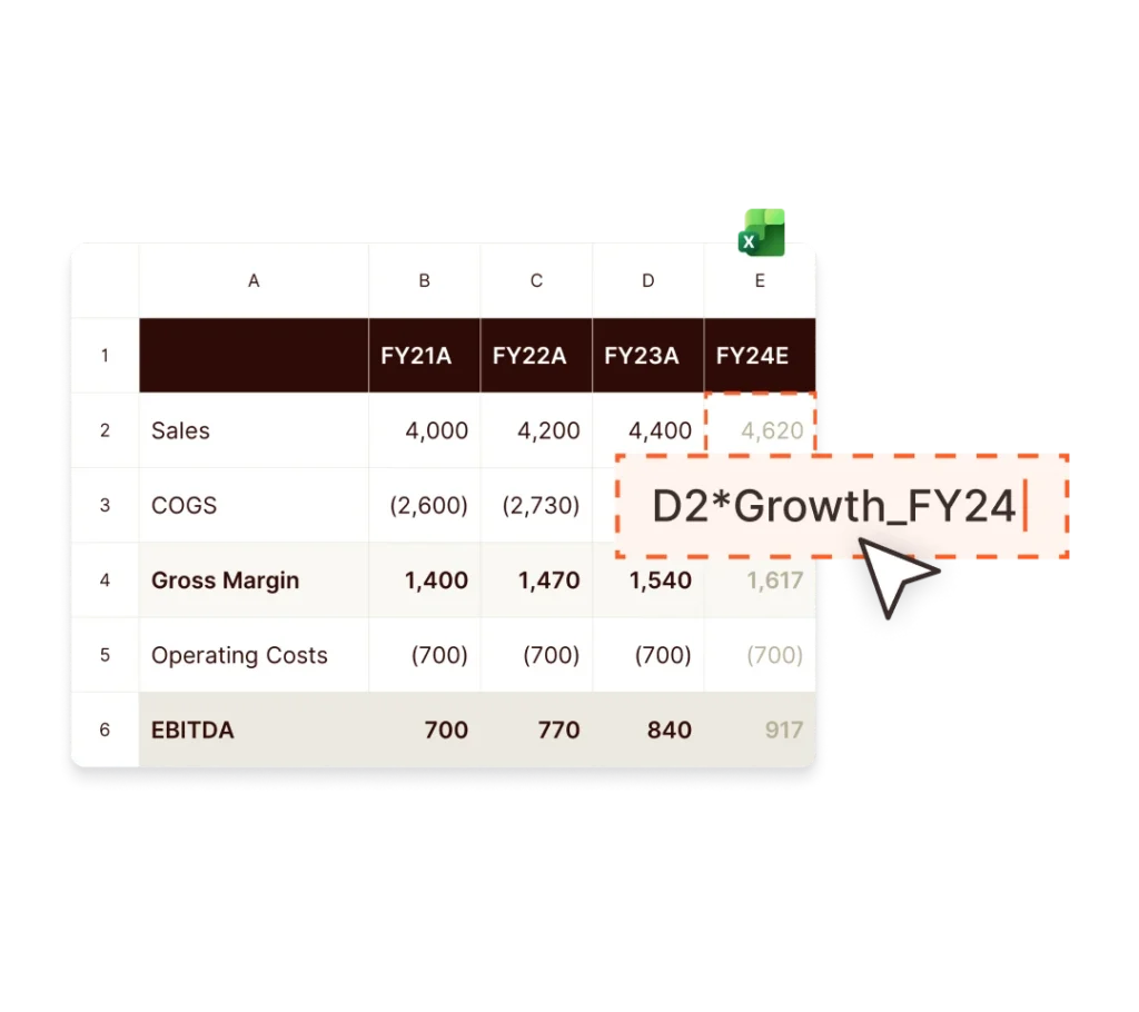 Financial model showing sales forecast calculation in a spreadsheet. D2*Growth_FY24 formula.