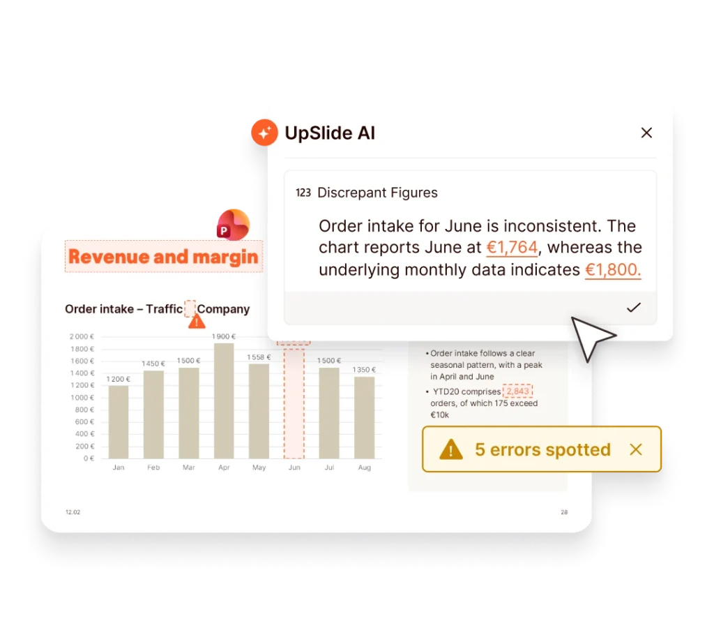 AI tool UpSlide flagging discrepant figures in an Excel PowerPoint formatting chart.