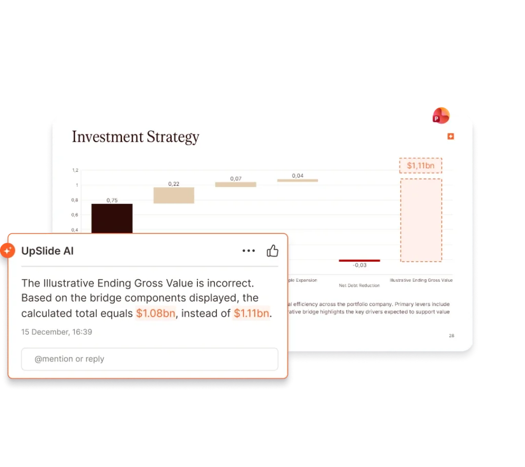 UpSlide AI flags an error in an investment strategy graph; calculated total is $1.08bn, not $1.11bn.
