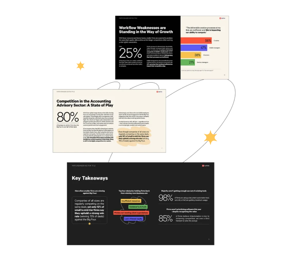 Accounting and Advisory report: Workflow weaknesses, competition state, and key takeaways.