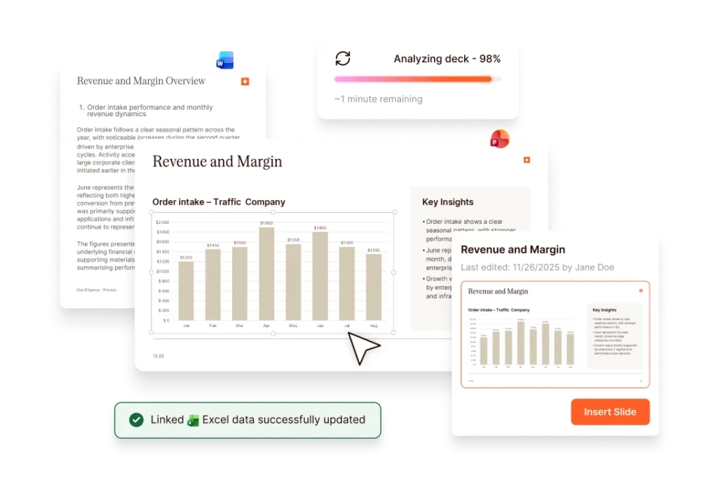Data analysis deck showing revenue and margin insights, Excel data linked.