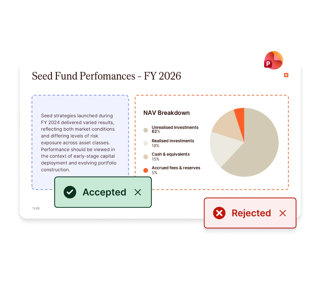Seed fund performance FY 2026: NAV breakdown showing unrealized investments at 62%.