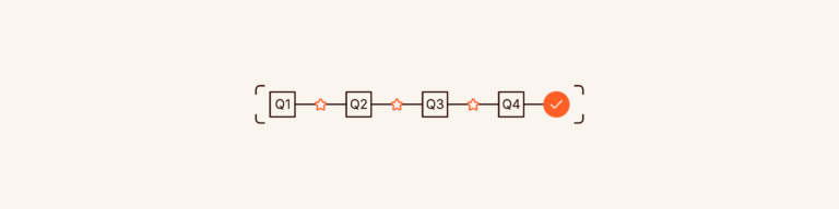 AI in Private Equity: Flowchart showing Q1, Q2, Q3, Q4 with stars and a checkmark, illustrating AI in financial reporting.